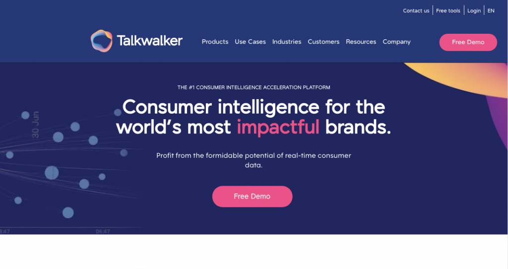 Talkwalker