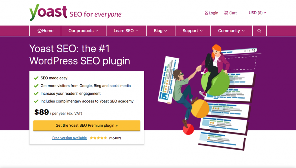 Yoast SEO