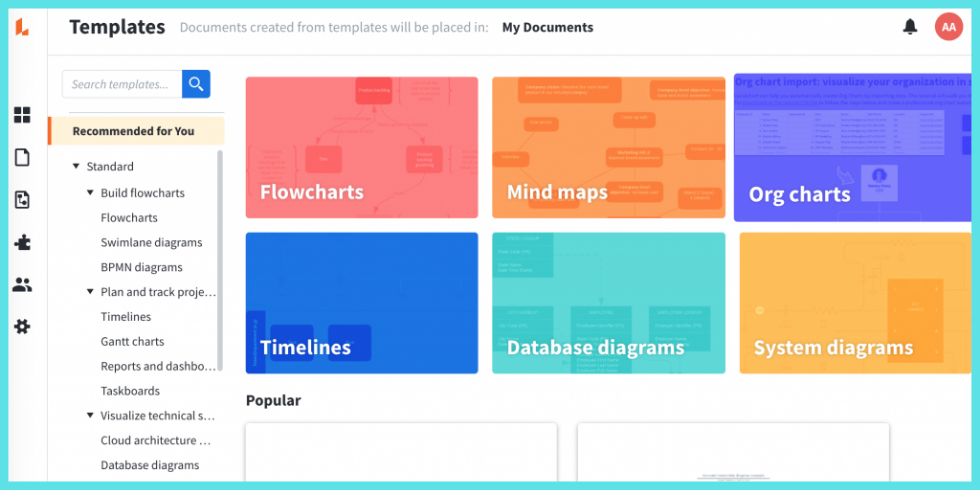 lucidchart and smartdraw